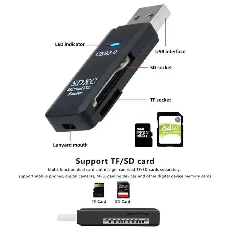 2-in-1 Multi Functional USB 3.0 Card ReaderMicro SD TFMemoryCardReaderUSBFlashDrive CardreaderAdapter For PCLaptops Accessories 