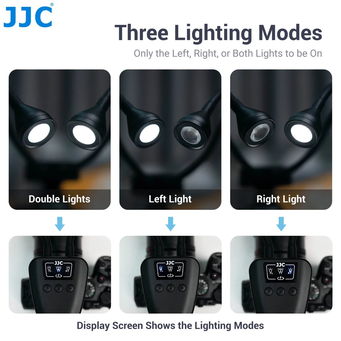 JJC LED Macro Arm Light with 10 Level Ajustable Brightness Macro Photography Lighting for Canon Nikon Sony Olympus Fujifilm DSLR